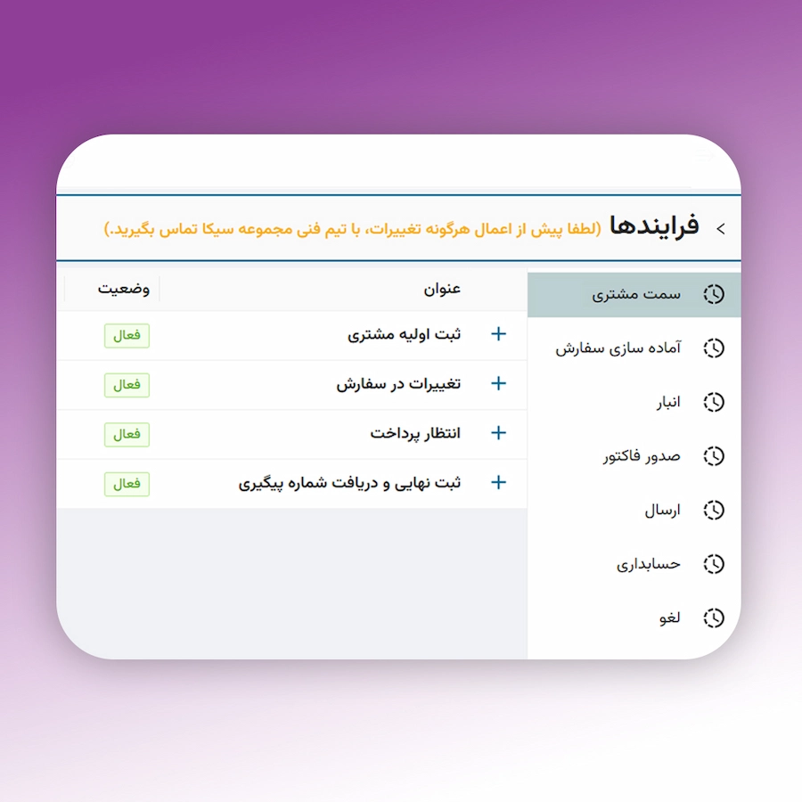 سیکا ۳۶۵- سیستم شخصی‌سازی فروشگاه